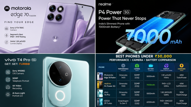 Best Phones Under 30000 in 2026: Top Picks